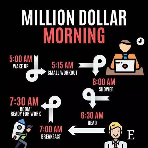 Billionaire Mindset, Business Ideas Entrepreneur, Money Management Advice, Success Habits, Study Motivation Quotes, Personality Development, Business Entrepreneurship, Business Mindset, Entrepreneur Mindset