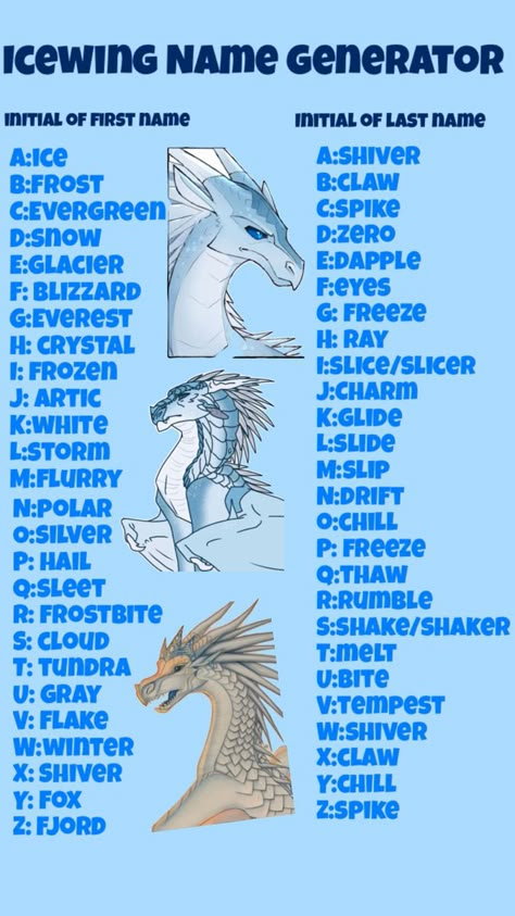 Comment your name below! Dragon Puppet Name Ideas, Wings Of Fire Name Generator, Dragon Names Generator, Fire Names, Name Quizzes, Wings Of Fire Birthday, Wings Of Fire Party, Cute Animal Puns, Wings Of Fire Oc