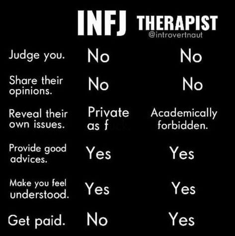 Therapist Friend Vent, Hermes Notebook, Infj Personality Facts, Infj Traits, Infj Humor, Infj Problems, Infj Psychology, Psychological Tips, Intj And Infj