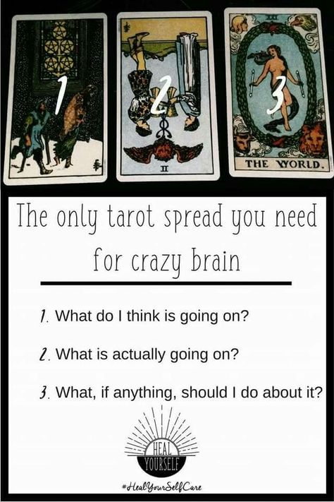 Read Tarot, Kartu Tarot, Tarot Reading Spreads, Learning Tarot Cards, Tarot Magic, Tarot Guide, Tarot Card Spreads, Tarot Tips, Tarot Meanings