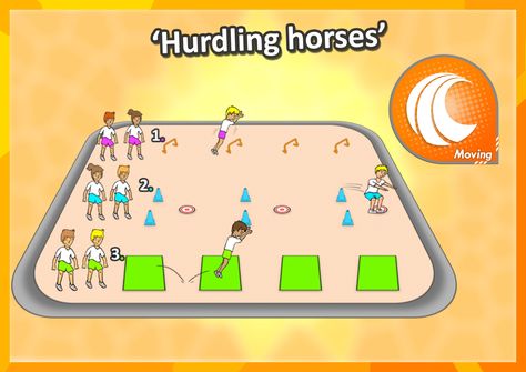 • Hurdling Horses • Need help teaching gross-motor movement activities with your kids? Check out these key skill cues and ideas for your next PE lesson Gym Games For Kids, Crossfit Kids, Elementary Physical Education, Elementary Pe, Physical Education Lessons, Pe Activities, Pe Lessons, Pe Ideas, Health And Physical Education