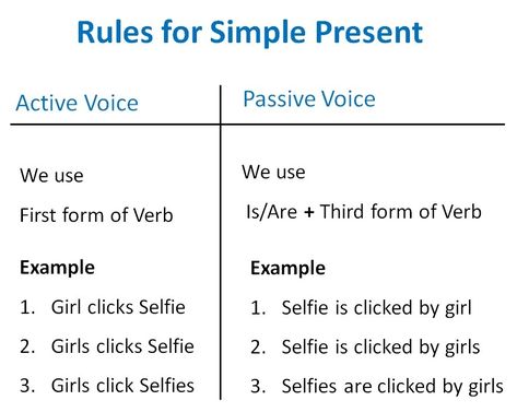 Simple Present Active Passive Voice Rules - Active Voice and Passive V Passive Voice Rules, Three Forms Of Verb, Wreath Tiara, Verb Examples, Active And Passive Voice, Trivia Question, Passive Voice, Active Passive, Active Voice