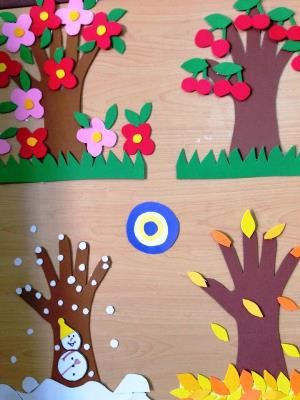 handprint seasons tree craft (1) Seasons Crafts Preschool, 4 Seasons Craft, Seasons Activities, Worksheets For Preschool, Tree Craft, Beautiful Trees, Seasons Change, Daycare Crafts, Fall Crafts For Kids