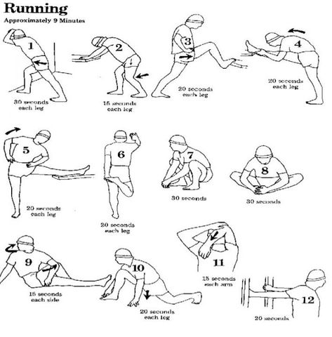 How to Begin a Running Program | Run Injury Free Pre Run Stretches, Wrestling Workout, Track Workout Training, Post Run Stretches, Running Stretches, Heart Diet, Dynamic Stretching, Running Injuries, Beginning Running