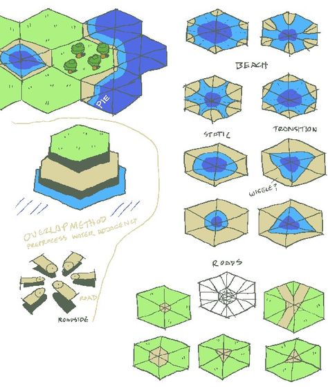 Piotr Jabłoński, Hexagon Game, Game Maker Studio, Hex Map, Bug Games, Fantasy Map Making, Game Programming, Tiles Game, Android Art