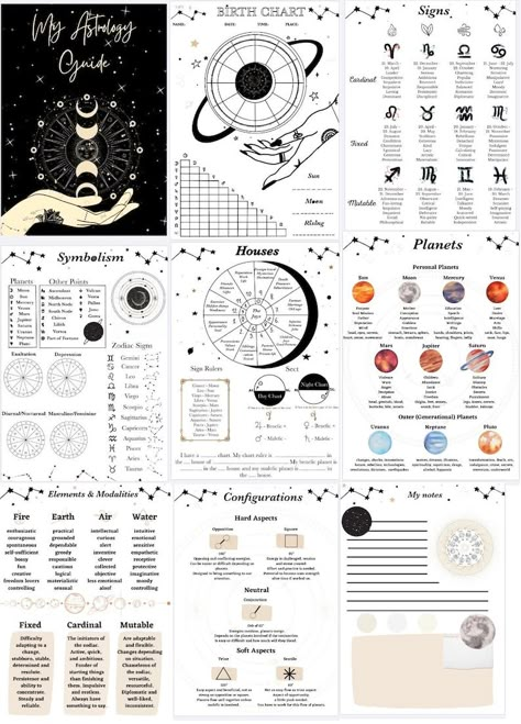 Astrology Cheat Sheet, Digital Grimoire, Grimoire Pages, Astrology Meaning, Grimoire Book, Birth Chart Astrology, Wiccan Spell Book, Learn Astrology, Witchcraft Spell Books