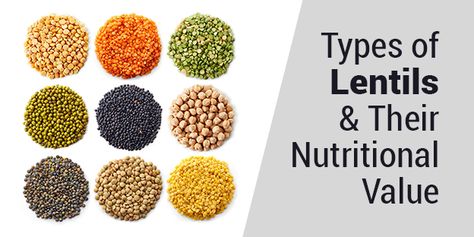 Organic lentil export has increased with rise of lentil suppliers. Read on to know types of lentils and their nutritional benefits by Organic Products India. Black Lentils Benefits, Red Lentil Benefits, Types Of Lentils, Lentil Benefits, Lentil Health Benefits, What Are Lentils, Benefits Of Lentils, Mars Settlement, Lentils Nutrition