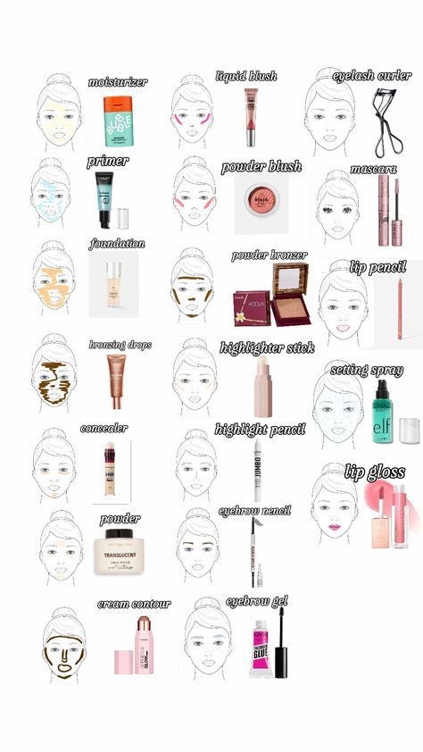 Mascara Tips And Tricks, Makeup Routine Guide, Clean Mascara, Makeup For School, How To Use Makeup, Full Face Of Makeup, Mascara Hacks, Lipstick Style, Pretty Eye Makeup