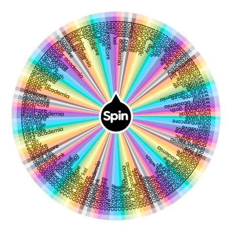 aesthetics masterlist | Spin the Wheel - Random Picker Third Wheel Pictures Aesthetic, Anglo Gothic, Aesthetics List, Aesthetic Generator, Different Types Of Aesthetics, Spin Wheel, Bubble Goth, Art Academia, Dark Naturalism