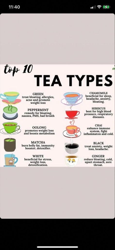 boost metabolism drinksboost metabolism drinks Tea For Stomach Ache, Bloated Belly Remedies, Boost Metabolism Drink, Belly Ache, Gas Relief, Bloated Stomach, Bloated Belly, Healthy Food Motivation, Upset Stomach