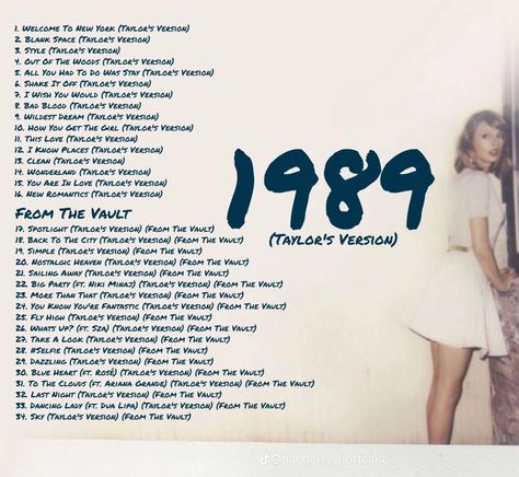 Taylor Swift Songs List, Taylor Swift New Song, 1989 Taylors Version, Blank Space Taylor, 1989 Taylor Swift, Songs List, Taylor Swift New, I Wish You Would, Concept Album