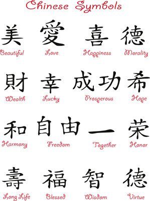 Chinese Lucky Character Symbols: Lucky in Chinese! Chinese Tattoo Designs, Chinese Letter Tattoos, Asian Characters, Lucky Tattoo, Luck Tattoo, Chinese Symbol Tattoos, Character Symbols, Japanese Tattoo Symbols, Chinese Letters