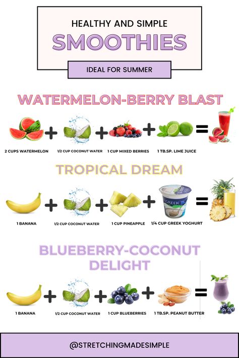 Stay cool and nourished this summer with these mouthwatering and healthy smoothie recipes 🌞💪! Try our Watermelon-Berry Blast, Tropical Green Dream, or Blueberry-Coconut Delight. Get your blender ready and dive into a world of summer goodness! 🥤💚 Summer Smoothie Recipes, Coconut Delight, Healthy Smoothie Recipes, Summer Smoothies, Tropical Green, Summer Watermelon, Easy Smoothies, Healthy Smoothie, Mixed Berries