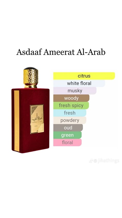 Perfume Pictures, Decant Perfume, Perfume Business, Parfum Collection, Perfume Hacks, Arabic Perfume, Musk Oil, Perfume Notes, Lotions And Perfumes