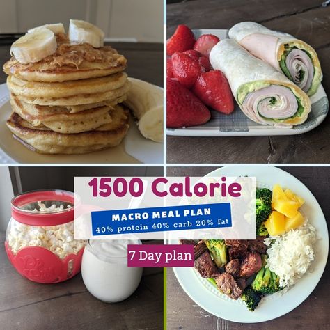 1500 Calorie Diet Meal Plans, 1400 Calorie Meal Plan, Health Beet, 1500 Calorie Diet, 1500 Calorie Meal Plan, Macro Meal Plan, Macro Diet, Protein Meal Plan, Macros Diet