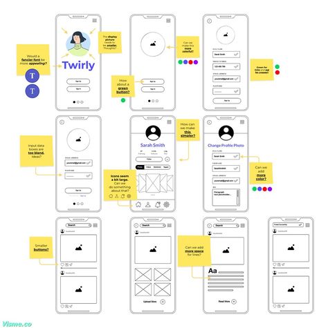 Wireframe Board Template Visme Mobile App Wireframe, Digital Whiteboard, App Wireframe, Wireframe Template, Advertisement Board, User Flow, Board Template, Mind Maps, Logos Ideas