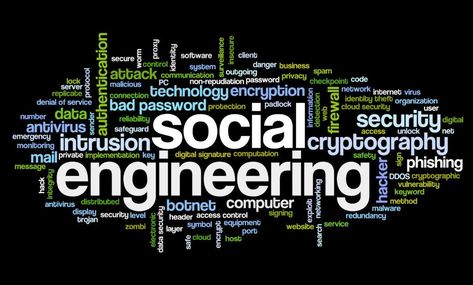 Social Engineering, Social Web, Mobile Security, Website Services, Phish, Human Interaction, Identity Theft, Data Security, News Website