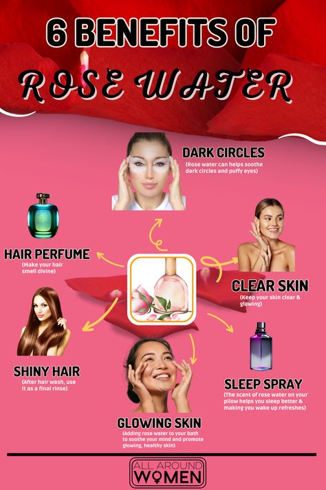 rose water, rose water spray, rose water toner, skin care,  makeup tips Rosewater Benefits, Benefits Of Rose Water, Rose Water Benefits, Lip Tips, Sleep Spray, Rose Water Toner, Diy Skin Care Recipes, Perfume Making, Hair Perfume