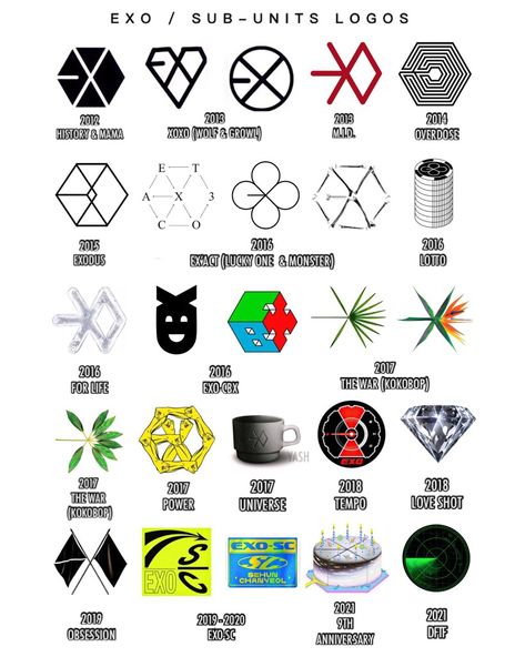 Exo L Logo, Exo Logos, Exo Logo Wallpapers, Exo 2017, Exo Logo, Exo Chibi, Exo Album, Exo Songs, Exo Art