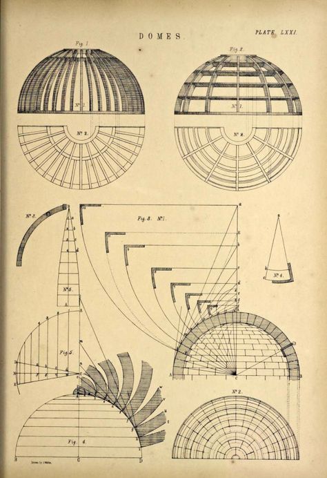 Dome House Plans, Geodesic House, Desert Hotel, Geodesic Sphere, Drawing Program, Dome Building, Paper Shapes, Architecture Mapping, Dome Structure