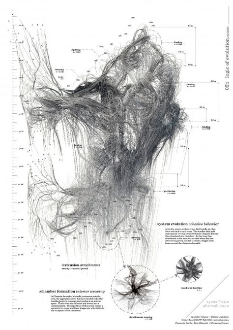 Lines And Dots, Information Visualization, Data Visualization Design, Graphisches Design, Data Design, Generative Design, Parametric Design, Abstract Drawing, Diagram Architecture