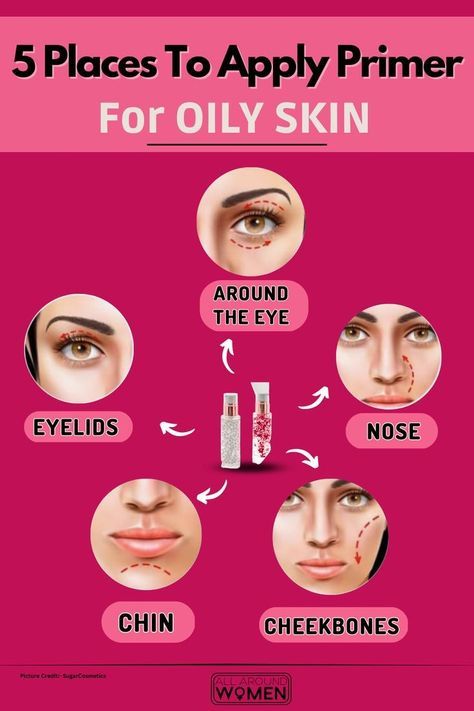 Makeup Steps For Oily Skin, Where To Apply Primer, Oily Skin Makeup Routine, Oily Skin Primer, Makeup Learning, Best Primer For Oily Skin, Makeup Education, Makeup For Oily Skin, Max Makeup