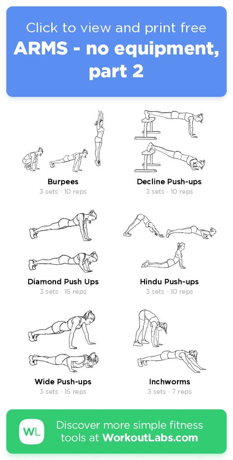 ARMS - no equipment, part 2 – click to view and print this illustrated exercise plan created with #WorkoutLabsFit Arm And Shoulder Workout At Home No Weights, Arm Muscle Workout Women No Equipment, Arm Workout With No Equipment, Arms Workout No Weights, Arm At Home Workout, Arm No Equipment Workout, Back Excersice Women No Equipment, Arm Workout For Weak Arms, Biceps Workout Women No Equipment