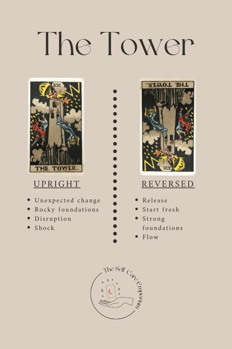 The Tower Tarot Meaning & Guidance — | The Self-Care Emporium The Tower Card Meaning, The Tower Tarot Meaning Reversed, The Tower Reversed Meaning, The Tower Reversed, The Tower Tarot Meaning, Tarot Tutorial, Taro Cards, Tower Tarot Card, The Tower Tarot Card