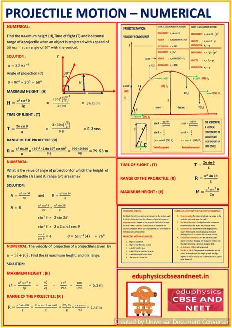 This is physics content for CBSE , NEET, and JEE that will help prepare for the examination. Projectile Motion Physics Notes, Kinematics Physics Notes, Physics Lover, Jee Physics, Neet Physics, Study Physics, Neet 2024, Motion Physics, Maths Notes