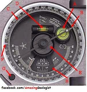 Brunton Compass Compass Navigation, Earth's Magnetic Field, Map Reading, Bushcraft Camping, Wilderness Survival, Camping Tips, About Money, Camping Ideas, Camping Survival