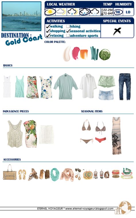 WHAT TO PACK The Gold Coast via Eternel Voyageur Organized Travel, Italian Chic, What To, Purse Outfit, Australia Vacation, Holiday Clothing, Vacation Fashion, Holiday Clothes, Tips For Traveling