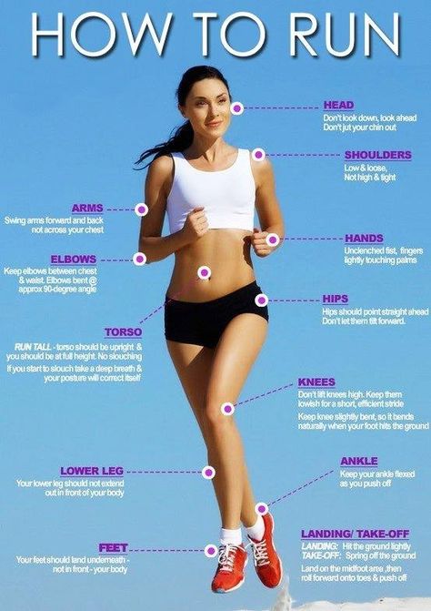 Running Tips. Proper Running Form, Running Plan, Running Form, Estilo Fitness, Running Program, Running For Beginners, Jetski, Running Tips, Motivation Fitness