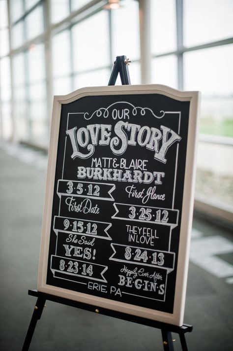 The Burkhardt Wedding Our Love Story Wedding Chalkboard Sign Relationship Timeline Sign, Pink Wedding Flowers Centerpiece, Reception Timeline, Wedding Reception Timeline, Reception Bar, Tie The Knot Wedding, Story Wedding, Wedding Chalkboard Signs, Relationship Timeline