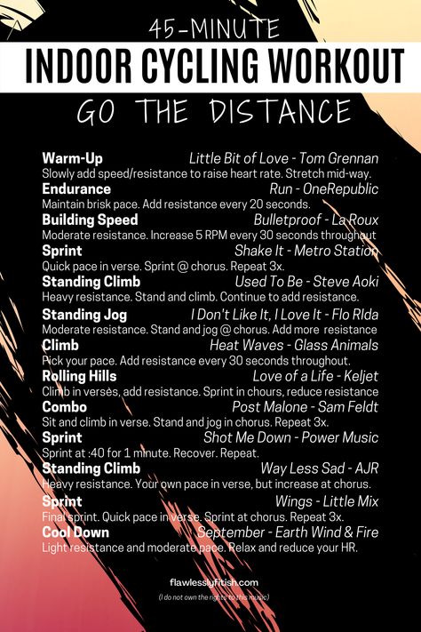 At Home Spin Workout, Hip Hop Spin Class Playlist, 45 Minute Indoor Cycling Workout, 30 Minute Spin Class Routine, 45 Minute Spin Workout, Cycling Playlist, Spinning Playlist, Indoor Cycling Playlist, Spin Workout Playlist