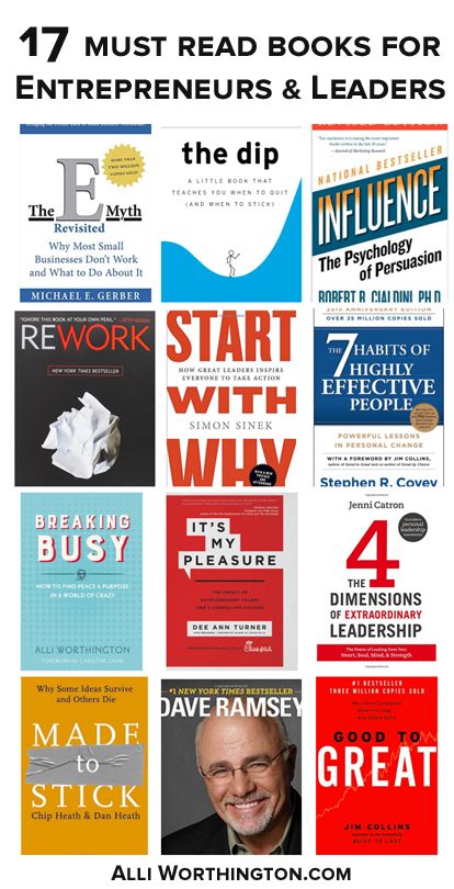 Leaders are readers. We've all heard that truth, but actually putting this  truth to practice can be the difference between wasting time and real  success. Here are some of my favorite must read business books for  entrepreneurs and leaders.   Good to Great from Jim Collins  Good to Great is the book every entrepreneur or leader must read. Jim  Collins wanted to answer one key question, "Can a good company become a  great company and if so, how?" He and a team of researchers worked to  discov... Books For Entrepreneurs, Jim Collins, Entrepreneurship Books, Business Books Worth Reading, Must Read Books, Entrepreneur Books, Leadership Books, Management Books, Self Development Books