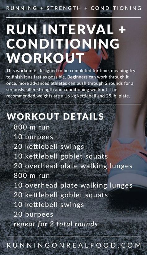 Workout Morning, Strength And Conditioning Workouts, Strength And Conditioning, Conditioning Workouts, Coconut Health Benefits, Body Challenge, Trening Fitness, Strength Conditioning, An Exercise