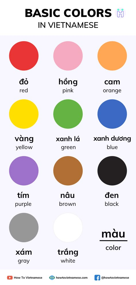 Learn how to pronounce Vietnamese colors with audio @howtovietnamese.com How To Learn Vietnamese, Learn Vietnamese Languages, Learning Vietnamese Aesthetic, Vietnam Alphabet, Vietnamese Language Learning, Vietnamese Learning, Vietnamese Vocabulary, Vietnam Language, Vietnamese Writing