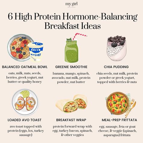 One of the keys to keeping your hormones well balanced throughout the day is to NEVER skip breakfast. Cortisol (your stress hormone) rises… | Instagram Recipes To Balance Hormones, Cortisol Reduction Breakfast, Low Cortisol Breakfast, Lower Cortisol Diet Meal Plan, Cortisol Breakfast, Hormone Balance Breakfast, Hormone Balancing Diet Plan For Women, Healthy Diet Breakfast Ideas, Hormonal Balance Diet Plan