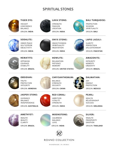 STONES POWERS & USES by Roano Collection Different Stones And Meanings, Stone Meanings Gemstone, Crystal Stones Meaning, Stone Meanings Chart, Jewelry Stones Gemstone, Stones And Crystals Meanings, Crystal Powers, Stone Meanings, Customized Bracelets