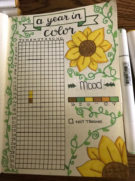 Year Mood Tracker, Yearly Mood Tracker Bullet Journal, Yearly Mood Tracker, Bullet Journal 2023, Bullet Journal Tracking, Bullet Journal Yearly, January Bullet Journal, March Bullet Journal, Bullet Journal Work