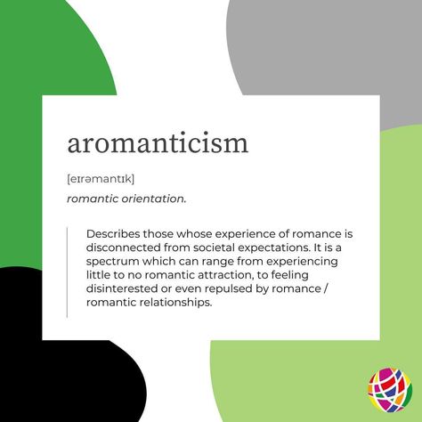 Aromanticism is a romantic orientation for those who don't experience romantic attraction What Is Romantic Attraction, Platonic Vs Romantic Attraction, Romantic Attraction, Non Monogamy, I Don T Know, Romance, Feelings