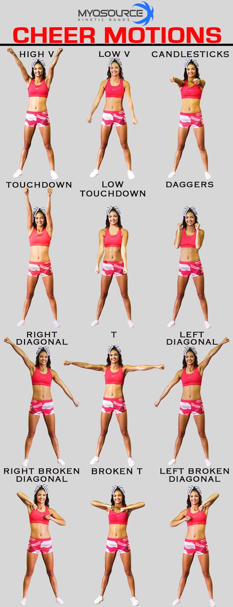 Cheer Motions, Cheerleading Motions, Cheer Flexibility, Cheerleading Tryouts, Cheer Stretches, Cheerleading Tips, Cheer Jumps, Cheer Moves, Cheerleading Workouts