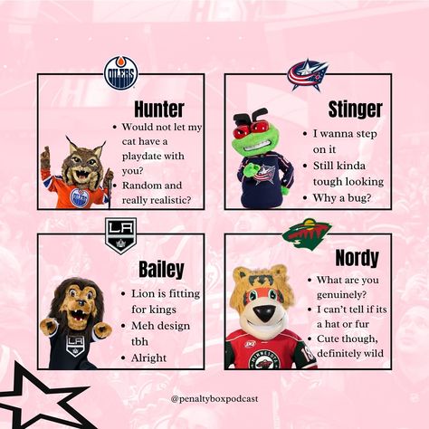 Happy Thursday! Swipe to see our ratings of all the NHL mascots 👉🏻 #Hockey #WomeInSports Nhl Mascots, Happy Thursday, Nhl, Hockey, On Instagram, Instagram, Ice Hockey