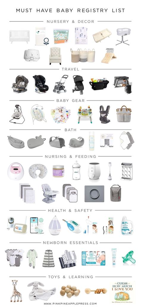 #ikeanursery #nursery #babyroom #nurseryroom Perlengkapan Bayi Diy, Baby Essential List, Baby Essential Checklist, Best Baby Registry, Registry List, Baby Registry List, Baby Registry Essentials, Burberry Baby, Baby Registry Checklist