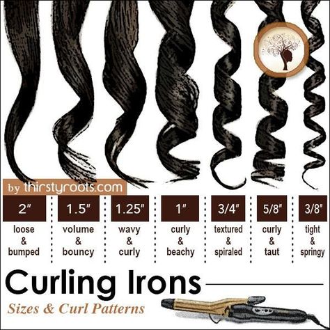 Curling Iron Curl Sizes. Perfect for learning how to achieve your dream curls. Curling Iron Size, Curls Hair, Curling Irons, Makijaż Smokey Eye, Curl Pattern, Perfect Curls, Wand Curls, Curling Iron, Hair Tips