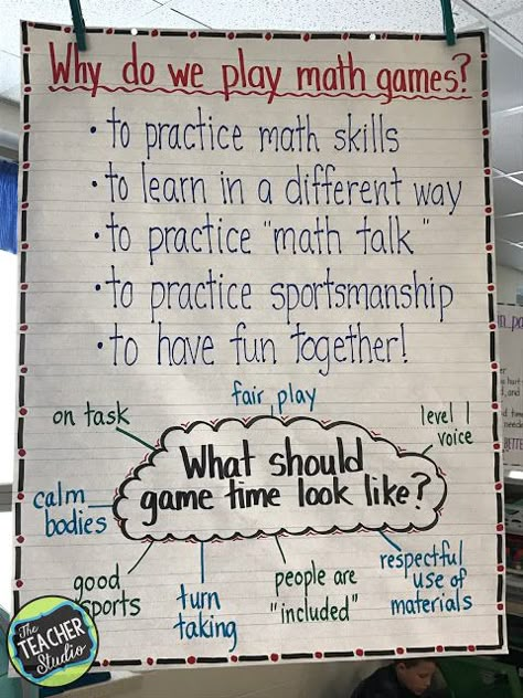 Organizing Your Classroom: Designing Spaces to Maximize Student LearningOrganizing Your Classroom: Designing Spaces to Maximize Student Learning Play Math, Classroom Anchor Charts, School Of Life, Math Talk, Math Anchor Charts, Math Groups, Fourth Grade Math, Math Intervention, Second Grade Math