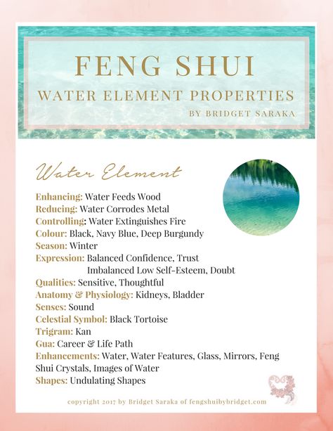 Feng Shui House Plans, Feng Shui Water Element, Feng Shui Front Door, Feng Shui Colors, Feng Shui Rules, Feng Shui Guide, Feng Shui Elements, Feng Shui Colours, How To Feng Shui Your Home