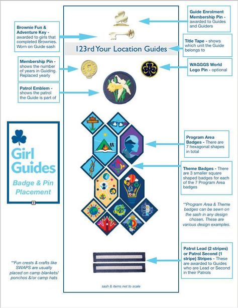 Girls First Guide badge sash Brownies Girl Guides, Brownies Activities, Girl Guides Of Canada, Girl Scout Daisy Activities, Daisy Activities, Brownie Guides, Guide Badges, Brownie Badges, Camp Fire Girls