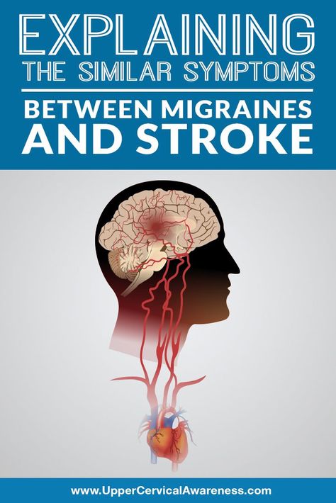 Hemiplegic Migraines, Migraine Journal, Complex Migraine, Types Of Migraines, Migraine Awareness, Vertigo Relief, Migraine Help, Intracranial Pressure, Migraine Triggers