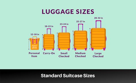 Luggage Size Guide, Holiday Packing Lists, Delsey Luggage, Carryon Luggage, Travel Packing Checklist, Suitcase Sizes, Checked Baggage, Large Luggage, Lightweight Luggage